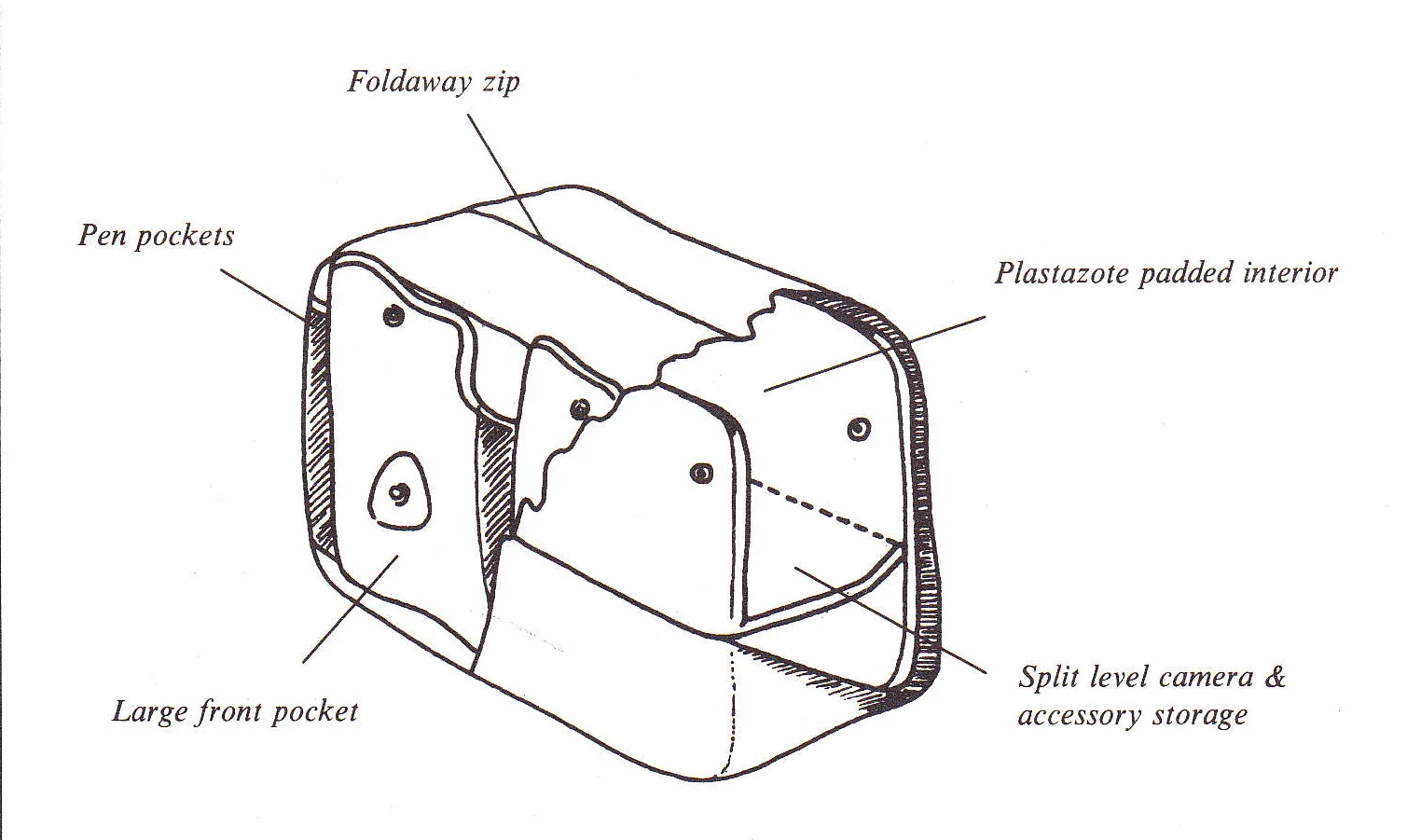 Take 1 Video Bag - Image 2